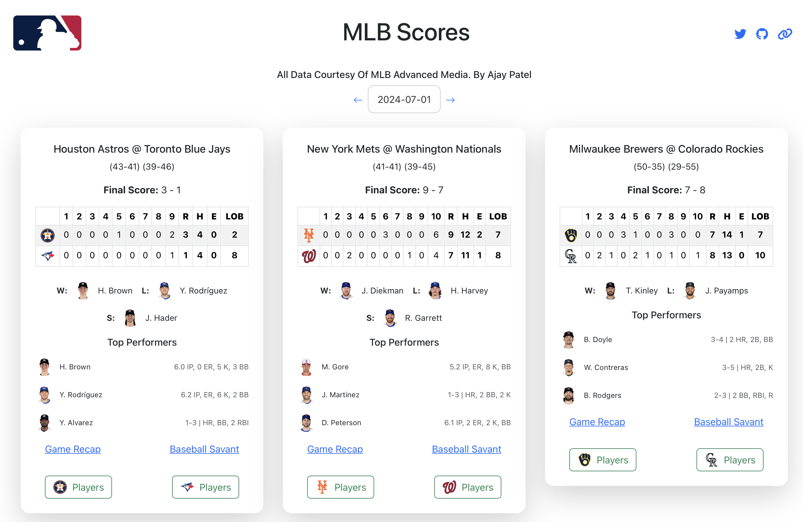 MLB Games From 07/01/2024